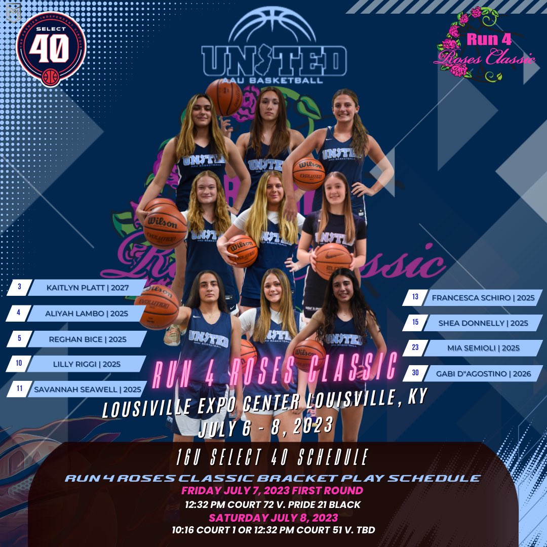 Coach Justin Matisak (@coachmatisak) on Twitter photo Great win this morning for <a href="/unitedNJaau/">United NJ AAU</a> 16u S40. We continue play at 12:32 today on court 72 in the Gold Championship Bracket. Make sure you catch the game! <a href="/miasemioli/">Mia Semioli</a> <a href="/kaityplatt2027/">Kaitlyn Platt</a> <a href="/Cesci11/">Francesca Schiro</a> <a href="/GabbyDAgs2026/">Gabby D'Agostino</a> <a href="/Lriggi1/">lilly riggi</a> <a href="/ReghanBice/">Reghan Bice</a> <a href="/SavannahSeawell/">Savannah Seawell</a> <a href="/shea_donnelly05/">Shea</a> <a href="/LamboLady11/">Aliyah Lambo</a> Great win this morning for <a href="/unitedNJaau/">United NJ AAU</a> 16u S40. We continue play at 12:32 today on court 72 in the Gold Championship Bracket. Make sure you catch the game! <a href="/miasemioli/">Mia Semioli</a> <a href="/kaityplatt2027/">Kaitlyn Platt</a> <a href="/Cesci11/">Francesca Schiro</a> <a href="/GabbyDAgs2026/">Gabby D'Agostino</a> <a href="/Lriggi1/">lilly riggi</a> <a href="/ReghanBice/">Reghan Bice</a> <a href="/SavannahSeawell/">Savannah Seawell</a> <a href="/shea_donnelly05/">Shea</a> <a href="/LamboLady11/">Aliyah Lambo</a>