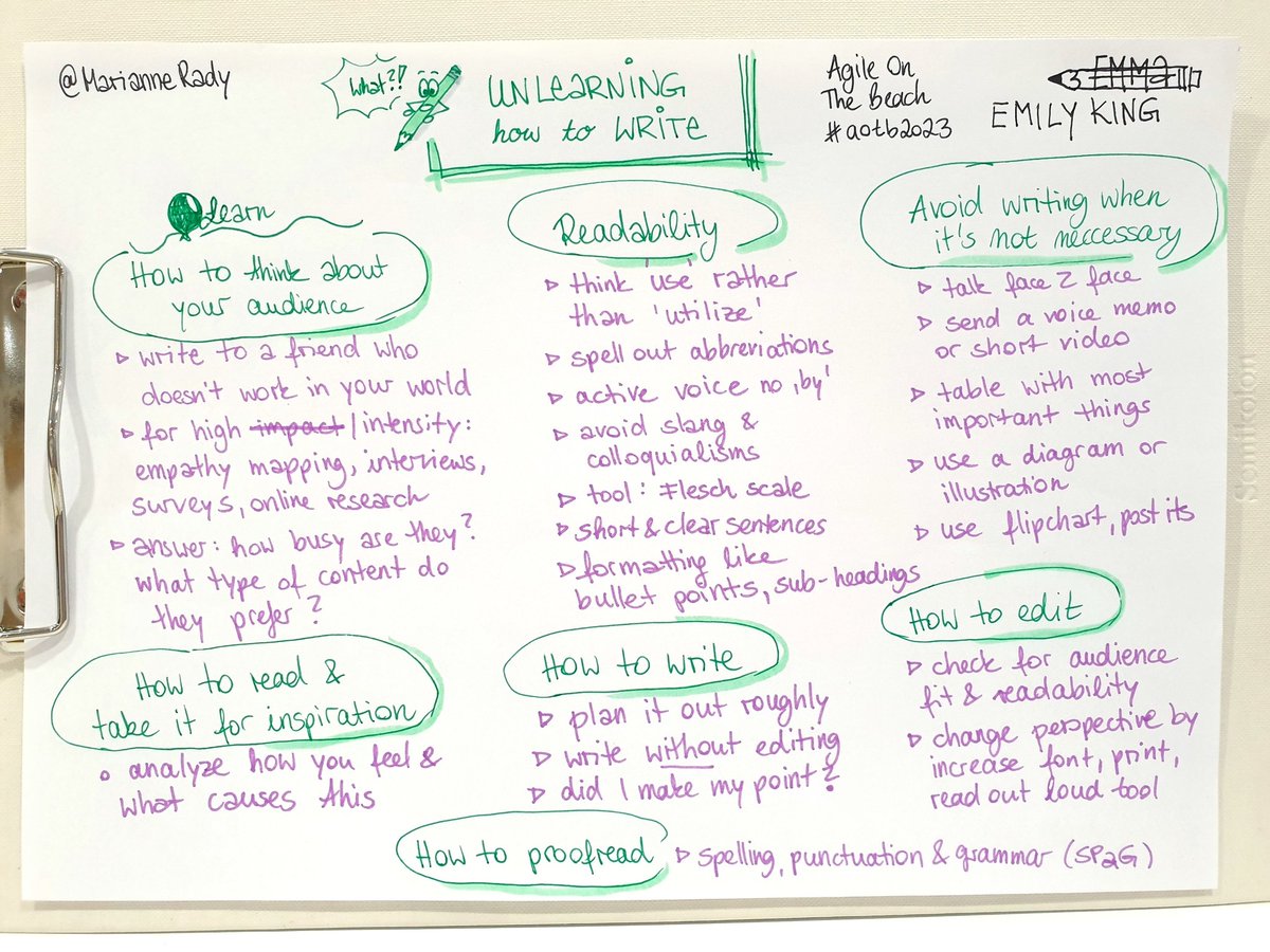 "Please stop using over- complicated language. No-one wants to read it, it takes too much energy and time." Really loved Emily's <a href="/emkingma/">Emily King</a> session about Unlearning your beliefs about Writing, it encouraged me to actually write more - with my authentic voice #aotb2023