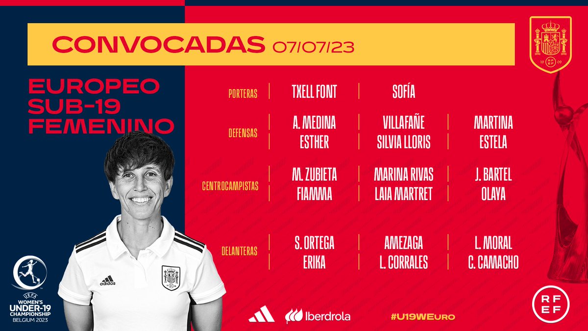 🔴 OFICIAL | #U19WEURO

𝗟𝗶𝘀𝘁𝗮 𝗱𝗲𝗳𝗶𝗻𝗶𝘁𝗶𝘃𝗮 𝗽𝗮𝗿𝗮 𝗲𝗹 𝗖𝗮𝗺𝗽𝗲𝗼𝗻𝗮𝘁𝗼 𝗱𝗲 𝗘𝘂𝗿𝗼𝗽𝗮 𝘀𝘂𝗯-𝟭𝟵.

📋 Estas son las 23 elegidas por Sonia Bermúdez: bit.ly/ListaU19EURO