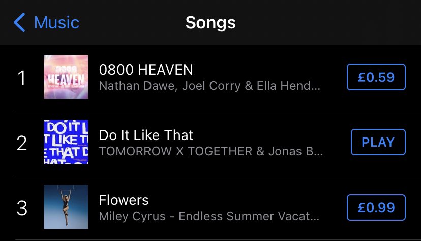 uktubatu's tweet photo. UK iTunes Singles:
'Do It Like That' - #2 [=]

We need around 160 sales to get that #1 spot, even if you can make another account and use a different payment method, we encourage it! Also encourage UK MOA to purchase the song as well! https://t.co/C5jautYbu2