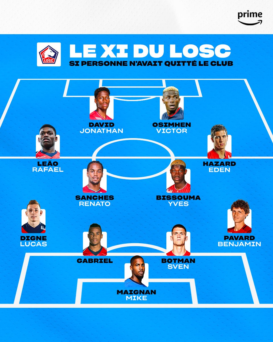 PVSportFR's tweet photo. Une équipe qui a fière allure 🔥 https://t.co/vSwKXIlEcV