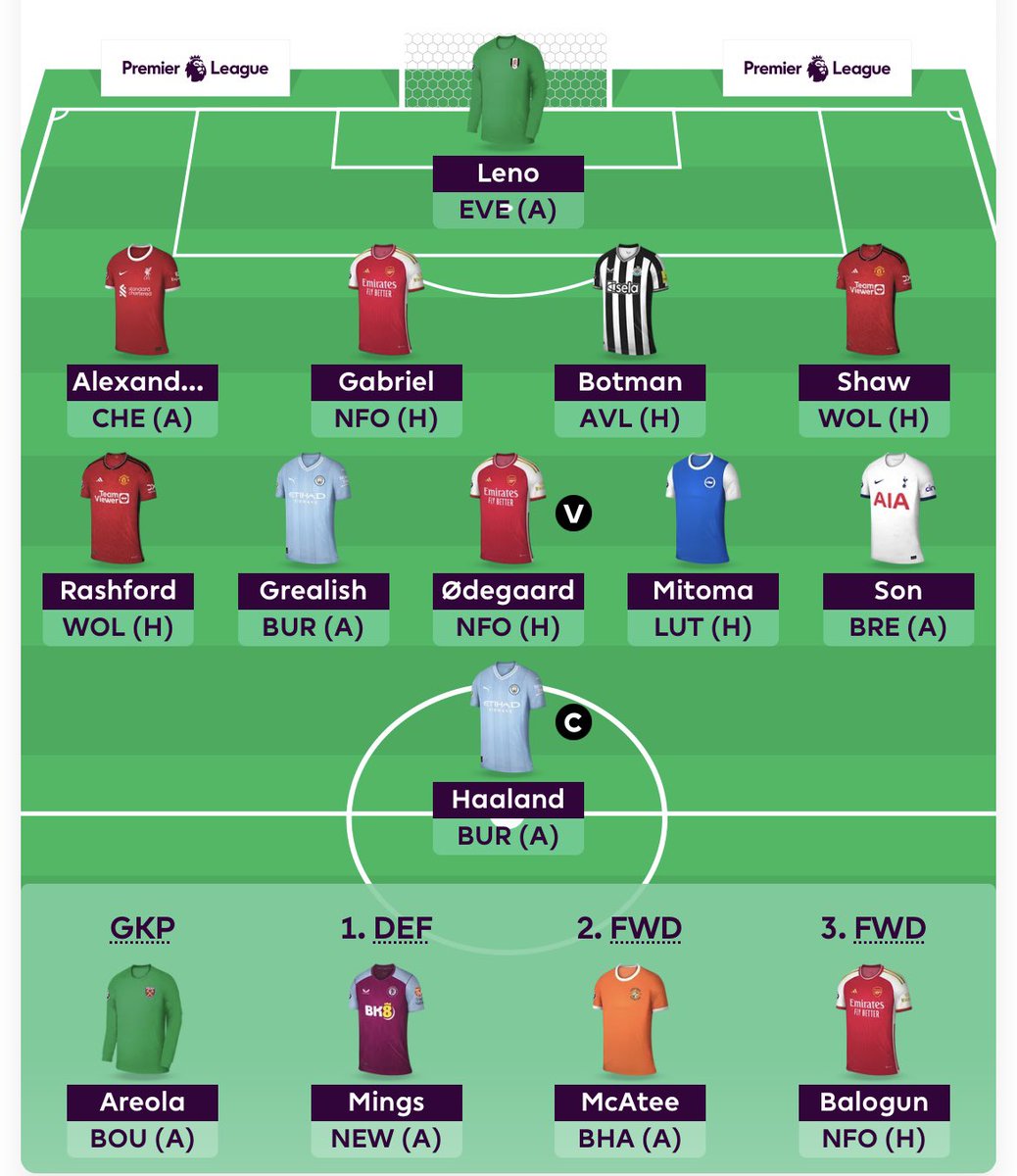 FPLTwoToneTitan's tweet photo. Have not seen a better draft than this.
0.5 in the bank to upgrade Leno or to bring Estupinan in for Botman/Mings https://t.co/e5KfhEH8SC