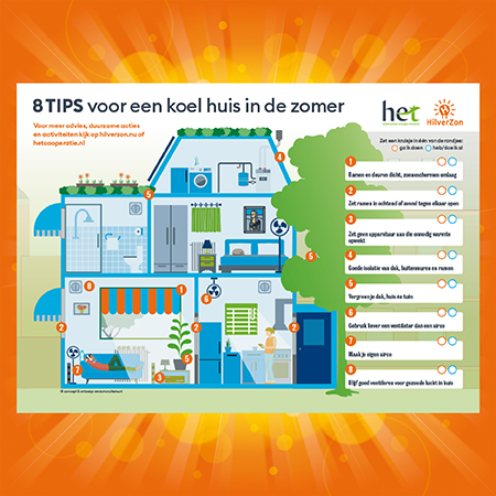 HilverZon tweet media