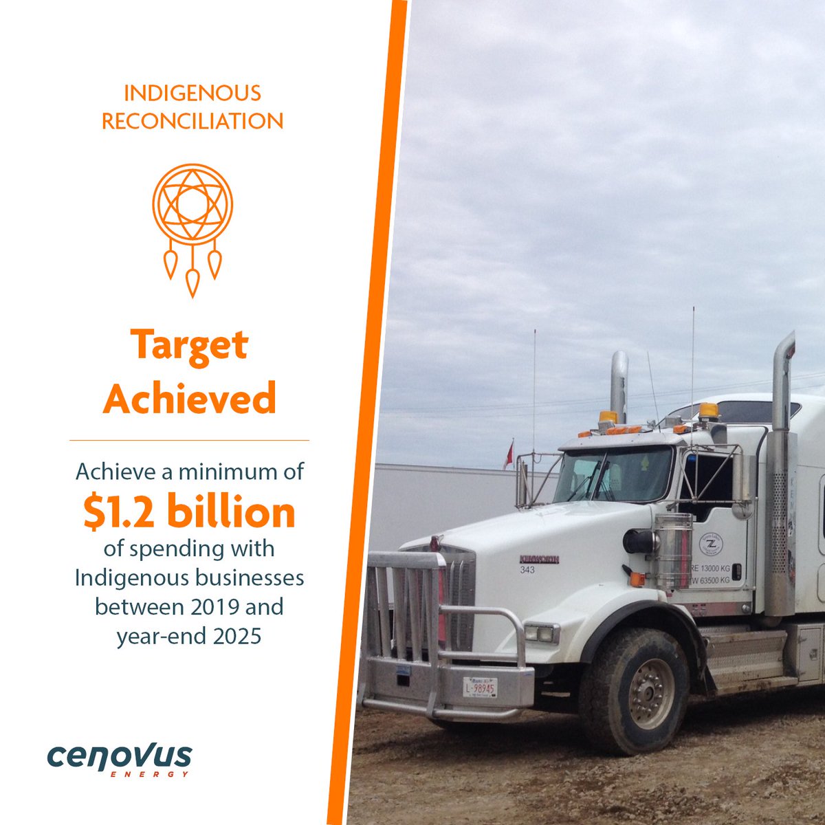 We’ve achieved our minimum Indigenous business spend target two years ahead of schedule. This is just one way we demonstrate our commitment to advancing Indigenous reconciliation. Learn more in about our Indigenous reconciliation efforts: bit.ly/3JgSbSZ #Cenovus #ESG