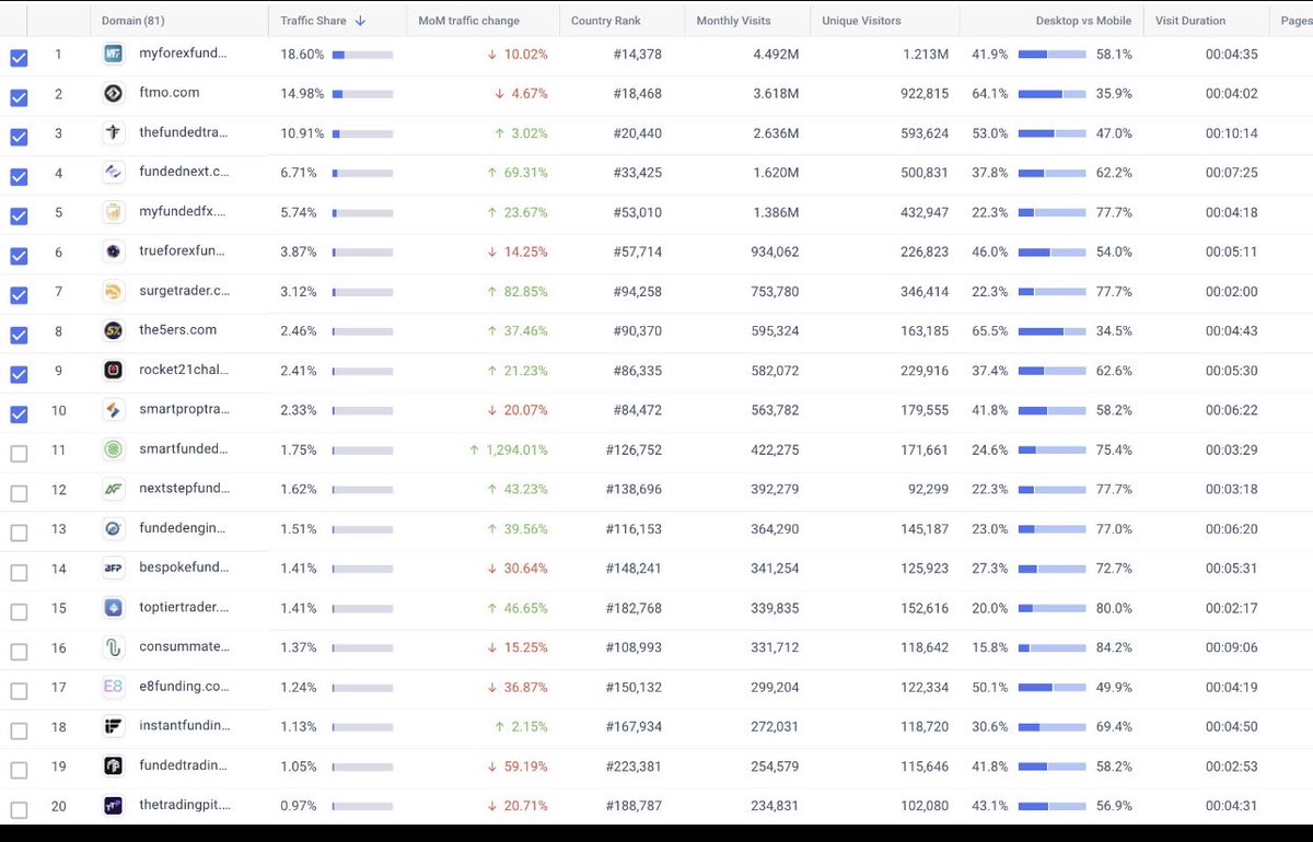 Omar Agag tweet media