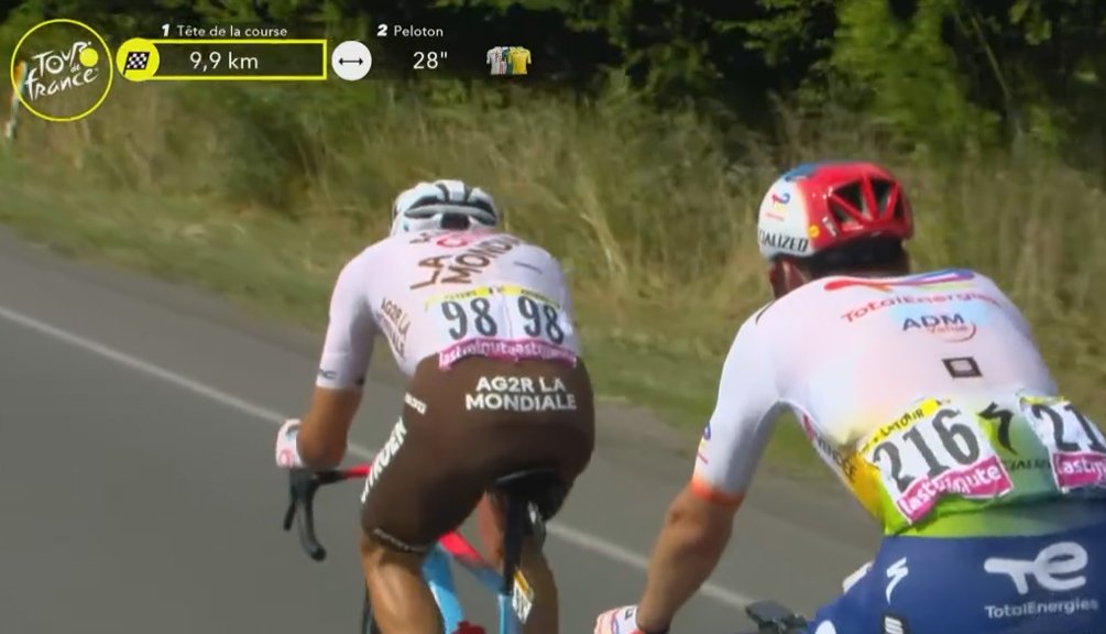 JPHHenneton's tweet image. #cyclisme 🚴‍♂️ #TourdeFrance 🇫🇷   Étape 7⃣

Nans #Peters et Pierre #Latour

 #TDF #TDF2023