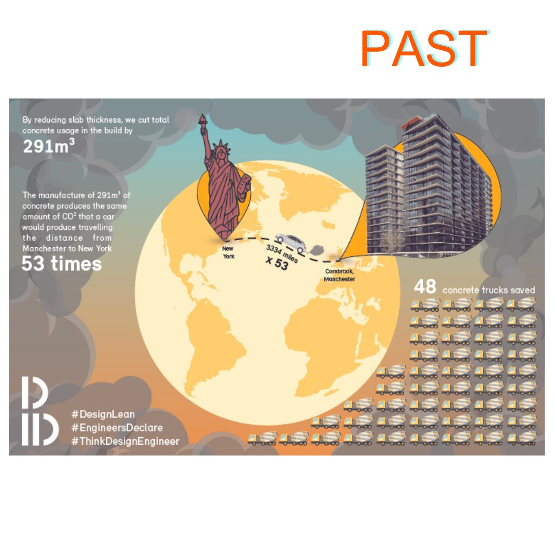 Design ID tweet media