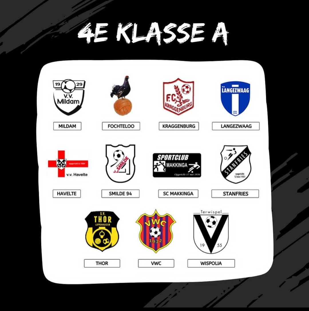 Seizoen 2023-2024
<a href="/vvHavelte/">v.v. Havelte</a> <a href="/FCKraggenburg/">FC Kraggenburg</a> <a href="/FCFochteloo2/">FC Fochteloo</a> <a href="/VVLangezwaag/">vv Langezwaag</a> <a href="/Smilde94/">V.V. Smilde'94</a> <a href="/ScMakkinga/">Sportclub Makkinga</a> @svTHOR1921 <a href="/wispolia/">V.V. Wispolia</a> @vwc