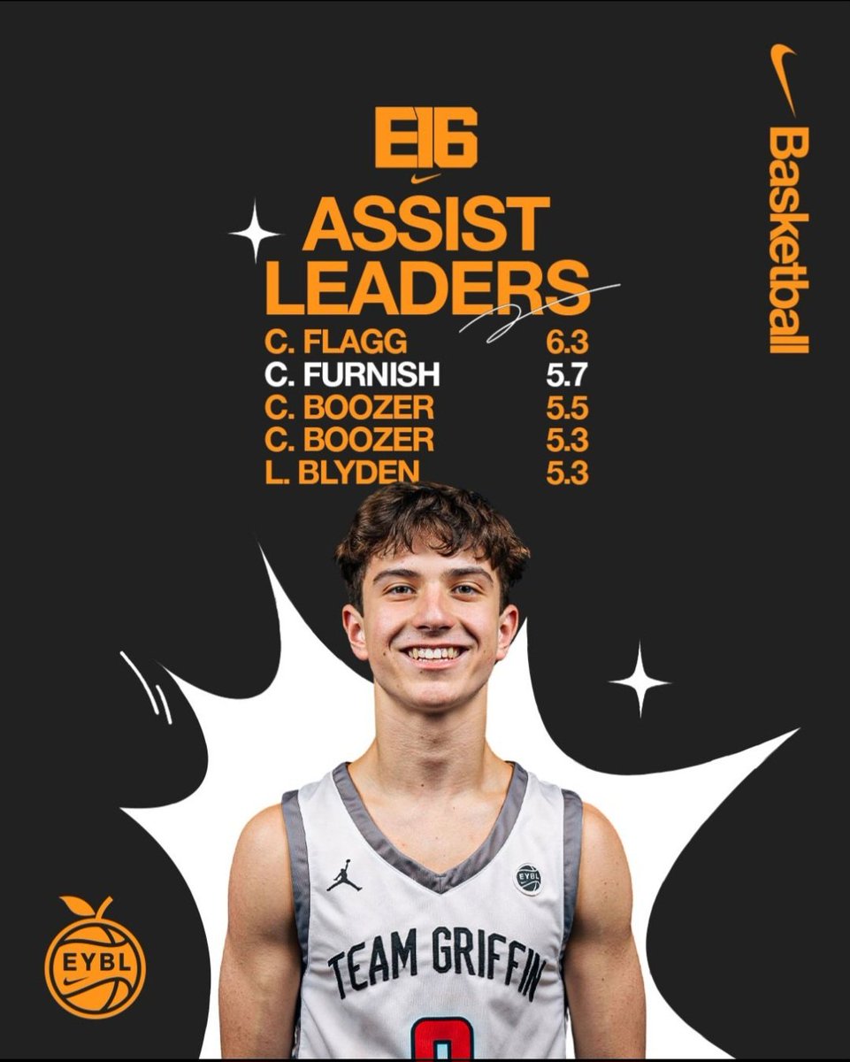 OkieBall tweet media