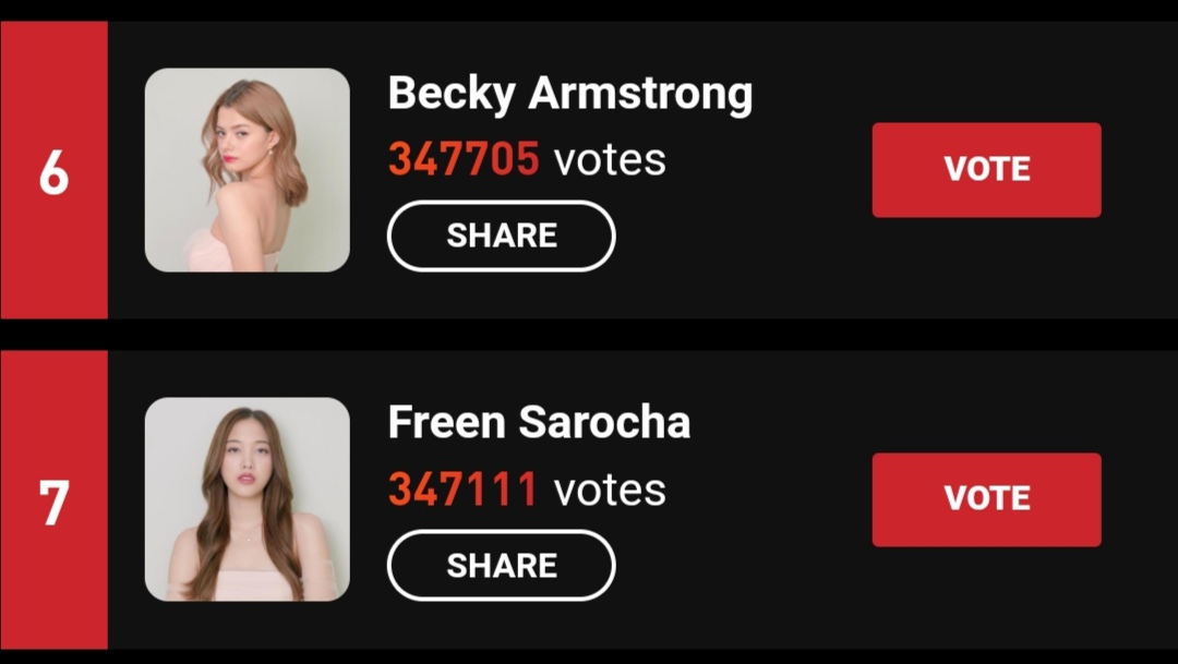 FreenBecky_Data's tweet photo. ⚠️LAST CALL⚠️
Your one retweet can make a difference 🥰 because 2000 retweets can get 6000 tickets 😏 still got less than 2 hours left! Links at comment section 👇🏻

#ฟรีนเบค #freenbecky
#srchafreen #Beckysangels https://t.co/8QpykXSKoG