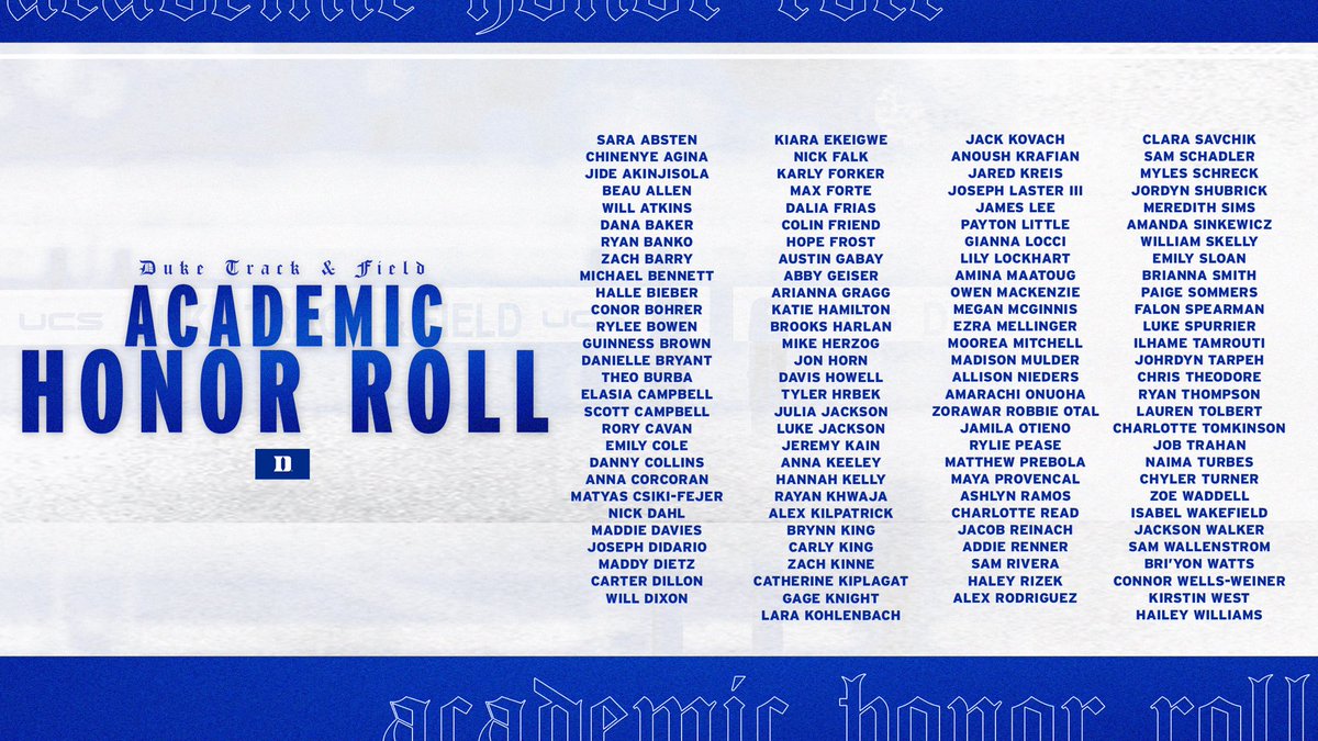 The Academic Honor Roll is FULL of Blue Devils! 📚📝

Congrats to our athletes who made the list!

#GoDuke