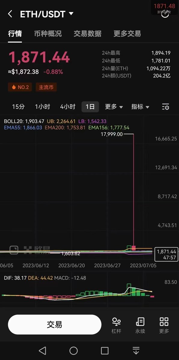 老俞.eth tweet media