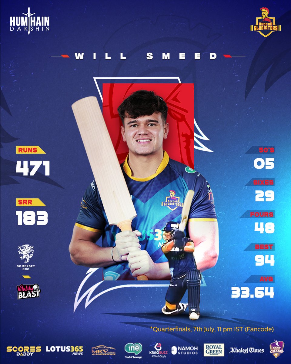 Deccan Gladiators (@teamdgladiators) on Twitter photo Our Gladiators have been ⚡⚡⚡ at #Blast23.
Catch <a href="/will_smeed/">Will Smeed</a> & <a href="/tomkohlerreal/">Tom Kohler-cadmore</a> in QF's 🤩 for <a href="/SomersetCCC/">Somerset Cricket</a> tonight at 1️⃣1️⃣pm IST.
<a href="/VitalityBlast/">Vitality Blast</a> #HumHaiDakshin #heretowin #WillSmeed #WeAreSomerset #tomcadmore #Wiese #DavidWiese #vitalityblast <a href="/David_Wiese/">David Wiese</a> Our Gladiators have been ⚡⚡⚡ at #Blast23.
Catch <a href="/will_smeed/">Will Smeed</a> & <a href="/tomkohlerreal/">Tom Kohler-cadmore</a> in QF's 🤩 for <a href="/SomersetCCC/">Somerset Cricket</a> tonight at 1️⃣1️⃣pm IST.
<a href="/VitalityBlast/">Vitality Blast</a> #HumHaiDakshin #heretowin #WillSmeed #WeAreSomerset #tomcadmore #Wiese #DavidWiese #vitalityblast <a href="/David_Wiese/">David Wiese</a>