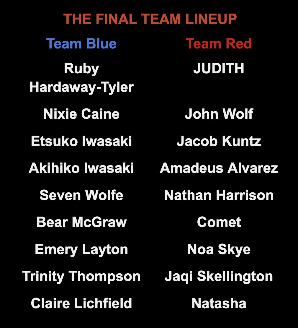 Dear participants, here's the card for Episode 3: Curse of the Forest.

The question to ponder on: Would you rather poison your strongest team member or carry the weakest one throughout the battle?