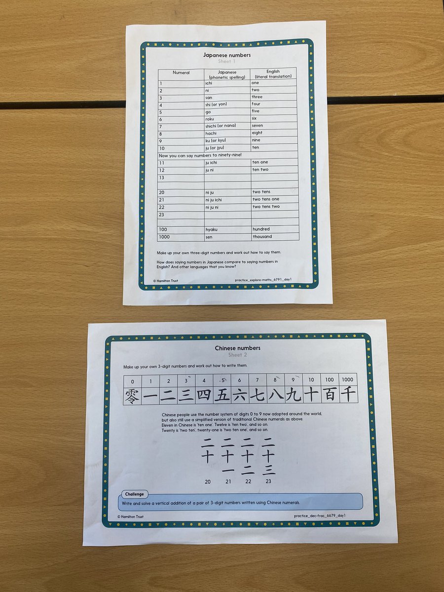 Reepham Primary School tweet media
