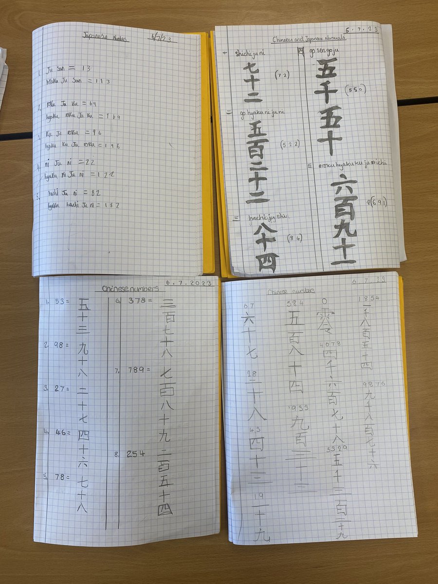 Reepham Primary School tweet media