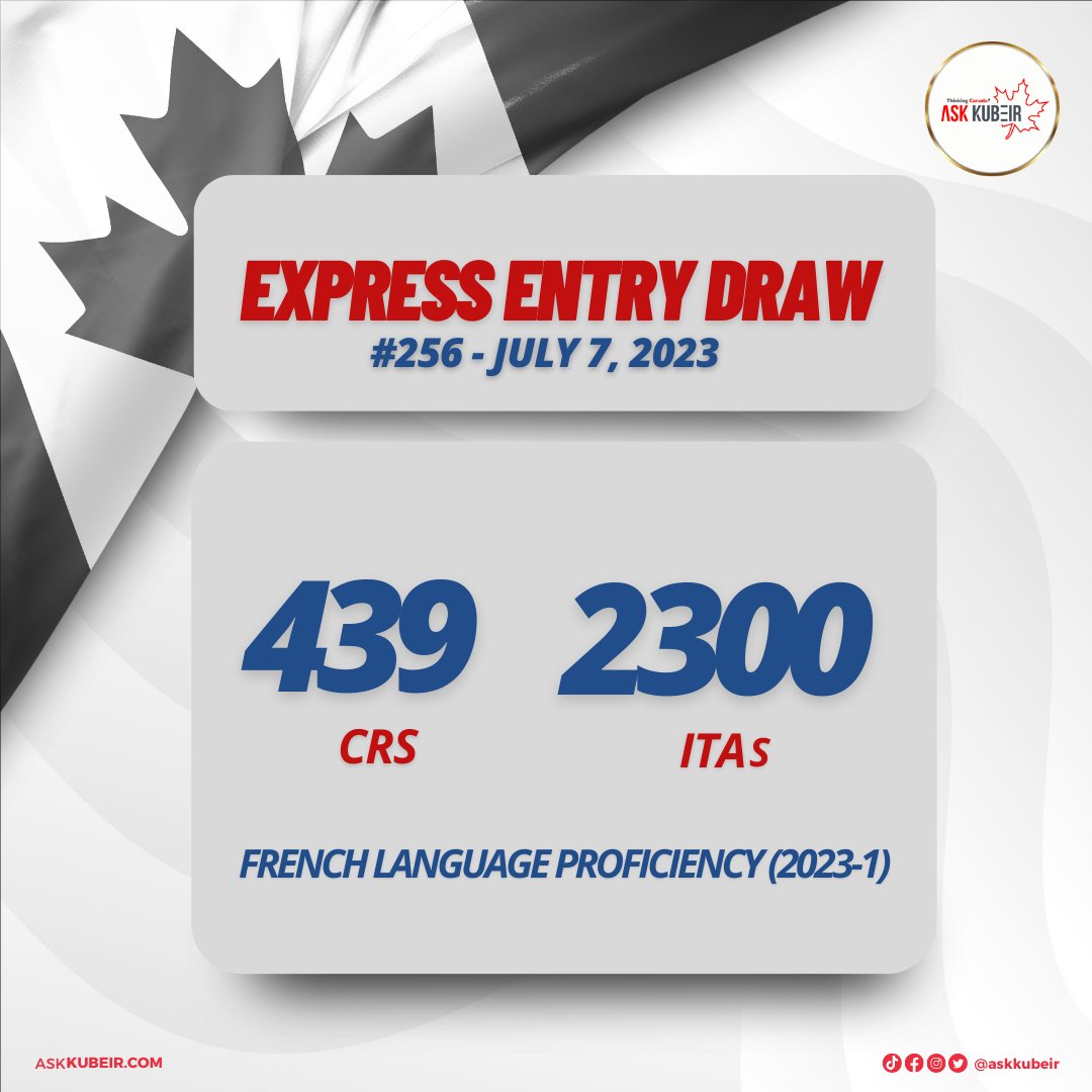 IRCC HELD A NEW ALL-PROGRAM EXPRESS ENTRY DRAW — Global Opportunities