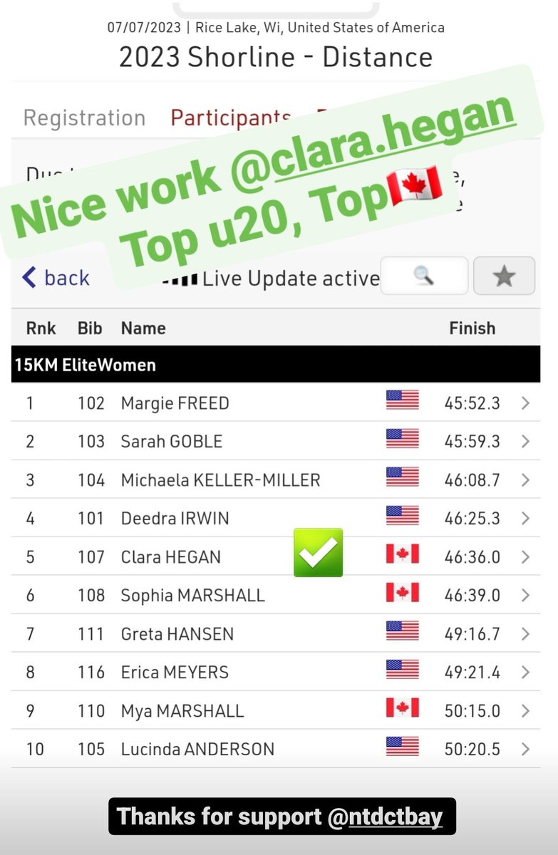 Nakkertok Racing tweet media