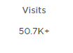 29thBar's tweet photo. Thank you all for 50K VISITS!!!!!!!!! https://t.co/oUevPXo2NF