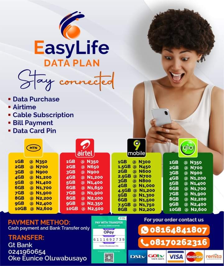 Diademunique197's tweet image. #dataplug 
We provide affordable data