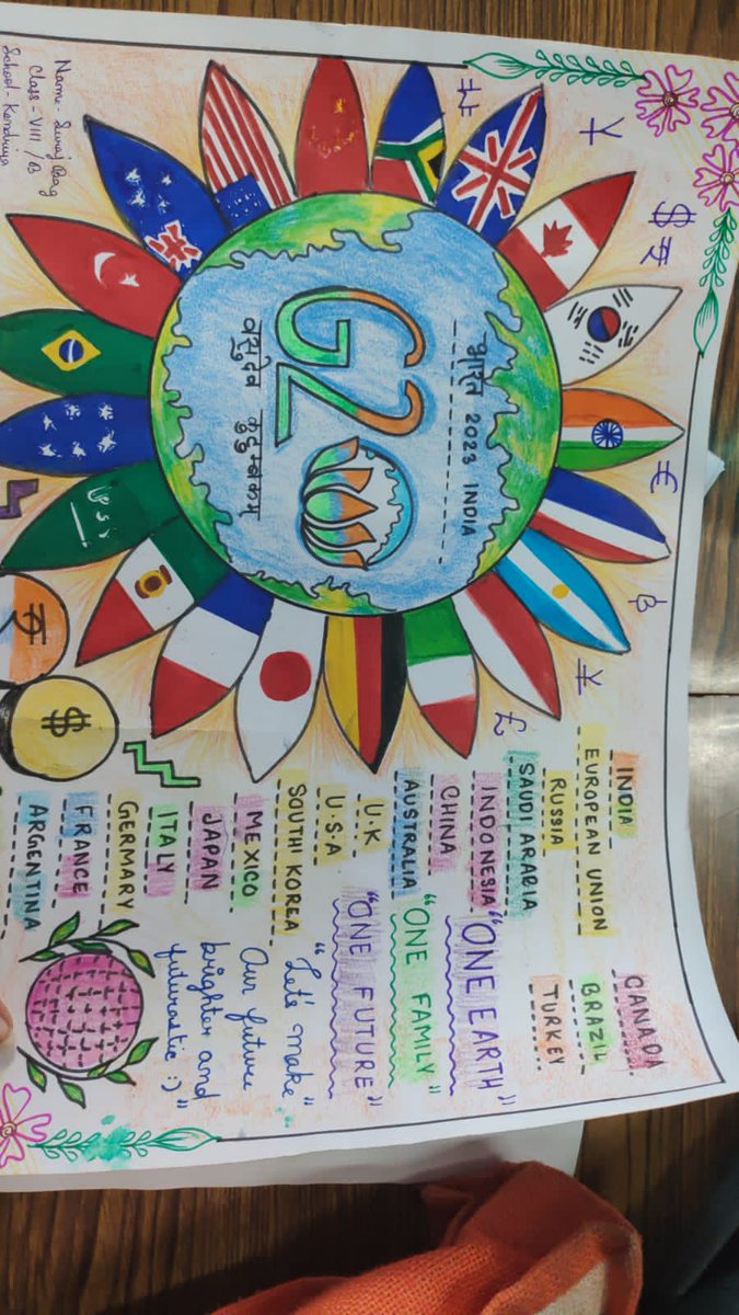 G20 ART Competition 07.07.2023