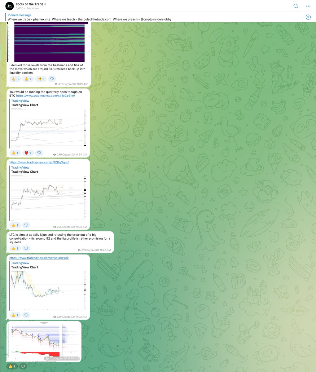 CryptoISO tweet media