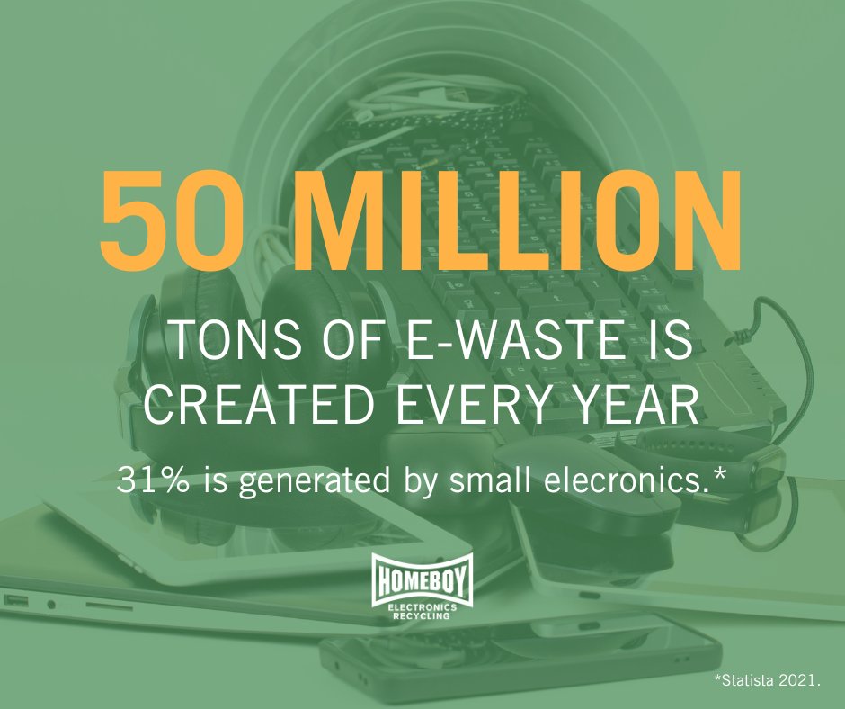 What small electronics in your house could be recycled?

Our list of recyclable electronics includes just about every tech device and our community dropoff facility makes it easy to make sure those devices don't become another statistic. hubs.ly/Q01SxdXx0