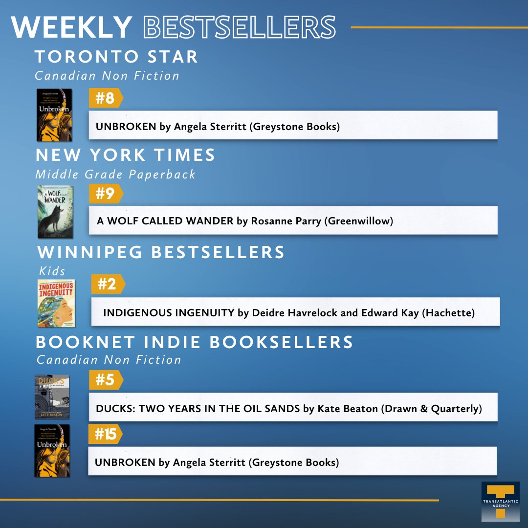 ✨BESTSELLER ROUNDUP✨ How exciting! We are thrilled to share that titles from @AngelaSterritt @RosanneParry @deidrehavrelock #edwardkay and @DandQ have made the bestseller lists for the week of July 6th! Congratulations! @s_haywood @AmyJoT2 @genuinefi