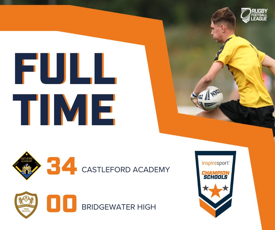 RFLCommunity's tweet photo. 🏆 A big victory as @CastlefordAcad are crowned Year 8 Boys @inspiresport Champion Schools winners! https://t.co/GV7sJO9QkE
