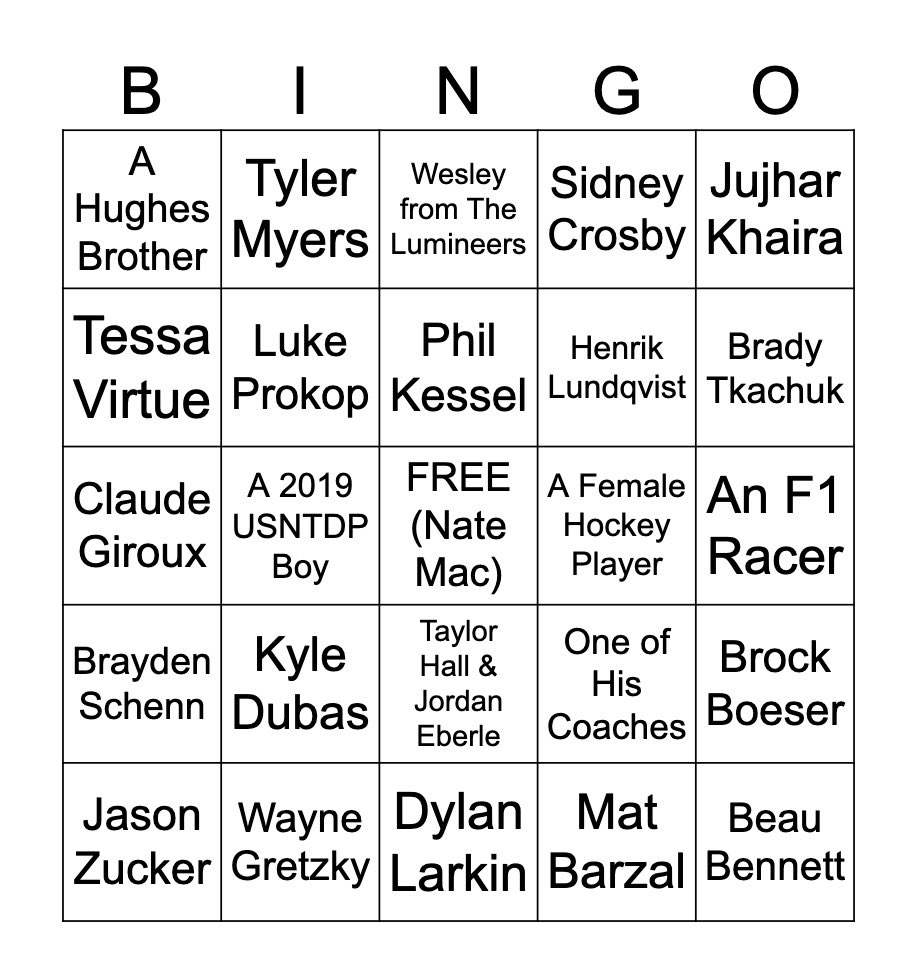 D3LLANDREA's tweet photo. here’s some random people i think could show up to tyson barrie’s wedding https://t.co/XZJIoQxSzR