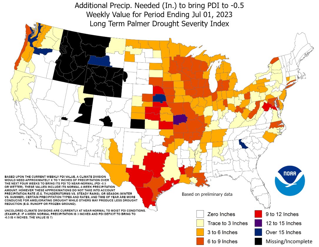 Risk Management tweet media