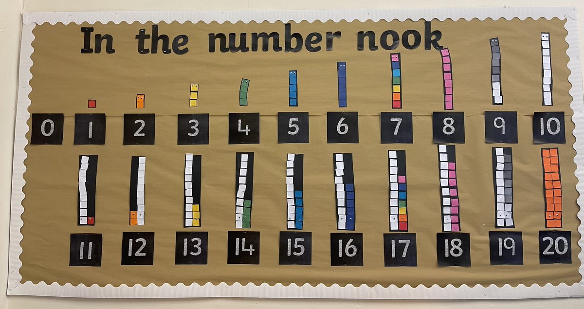 Throughout this year, Saplings class have loved learning about numbers 0 to 20, with a little help from the Numberblocks. We love them so much we’ve even created this numberblock themed display for our number nook. <a href="/numberblocks/">Numberblocks</a> #EYFS @Hertsmaths