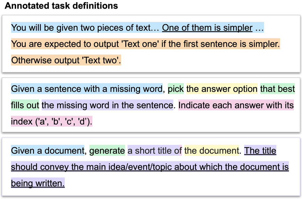 🤔Which words in your prompt are most helpful to language models? In our #ACL2023NLP paper, we explore which parts of task instructions are most important for model performance.
🔗 arxiv.org/abs/2306.01150
Code: github.com/fanyin3639/Ret…