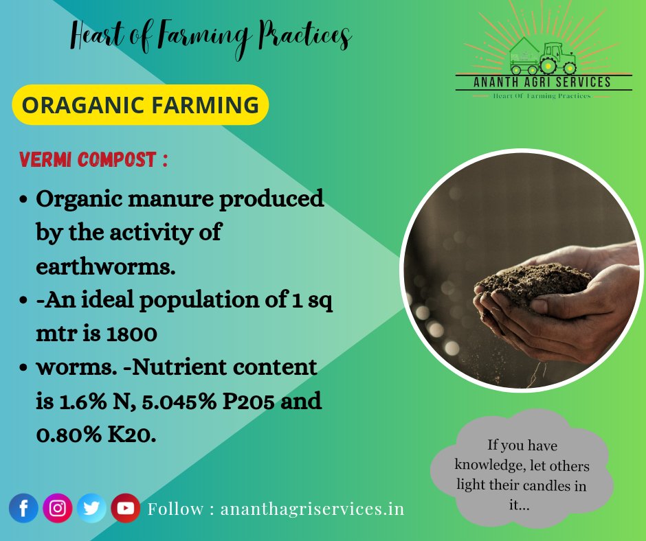 AgriAnanth's tweet photo. #agriculture #agricultureworldwide #agriknowledge #agriculturelife #agronomy #agricultureworld #agricultureindia #farminglife #farming #farmer #farmknowledge #lpu #lpuuniversity #lpudiaries https://t.co/a45h0zzqtg