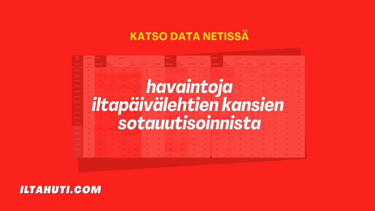 #Iltahuti on Suomessa toimivan Ukraina-aktiivien kriittinen kannanotto sotarikollisen kasvoilla rahastavia lööppejä vastaan.
