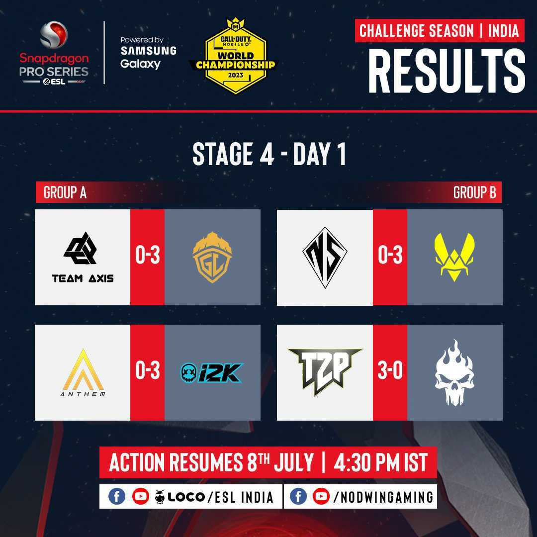 CoD Mobile Esports on Twitter: 