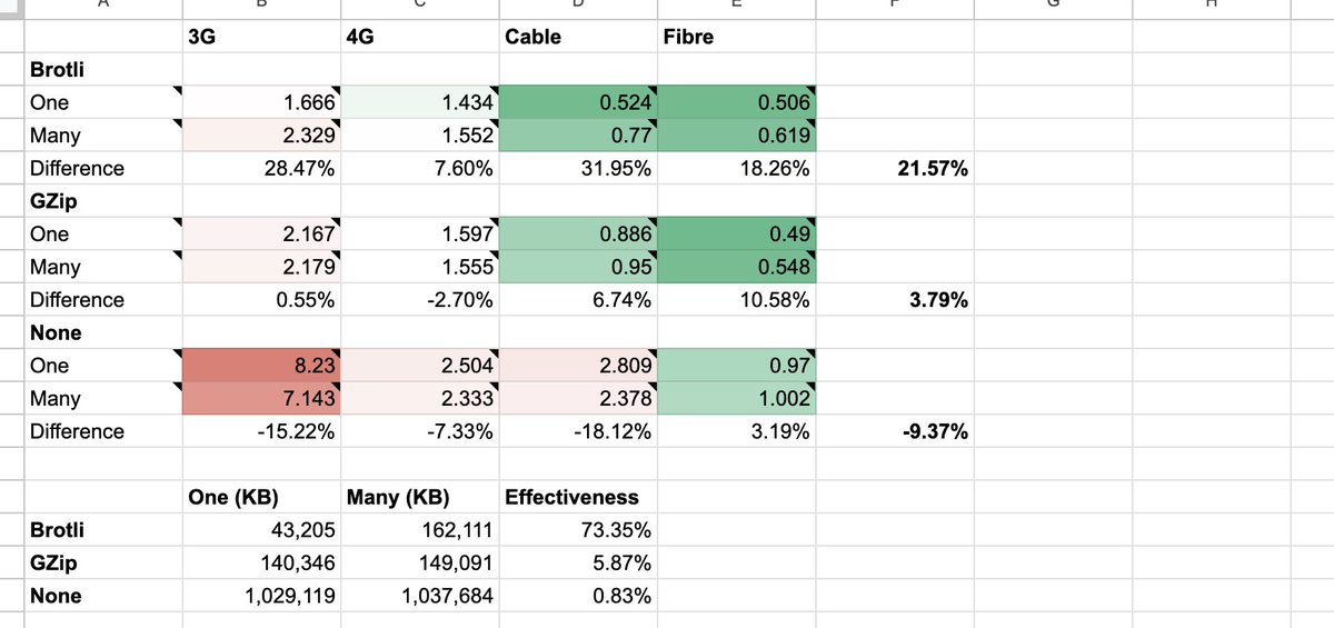 Harry Roberts tweet media
