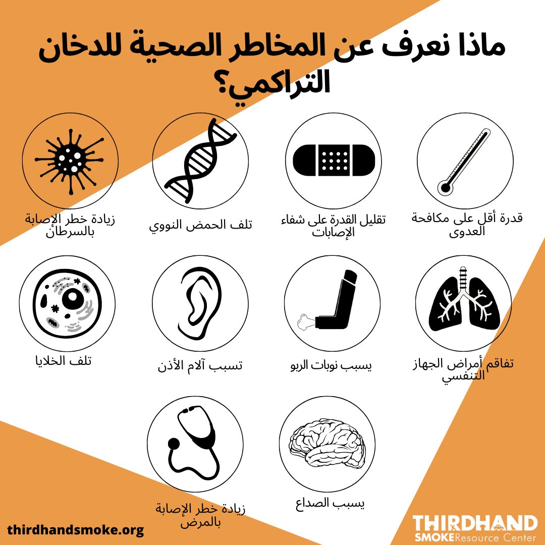 Thirdhand Smoke Resource Center tweet media