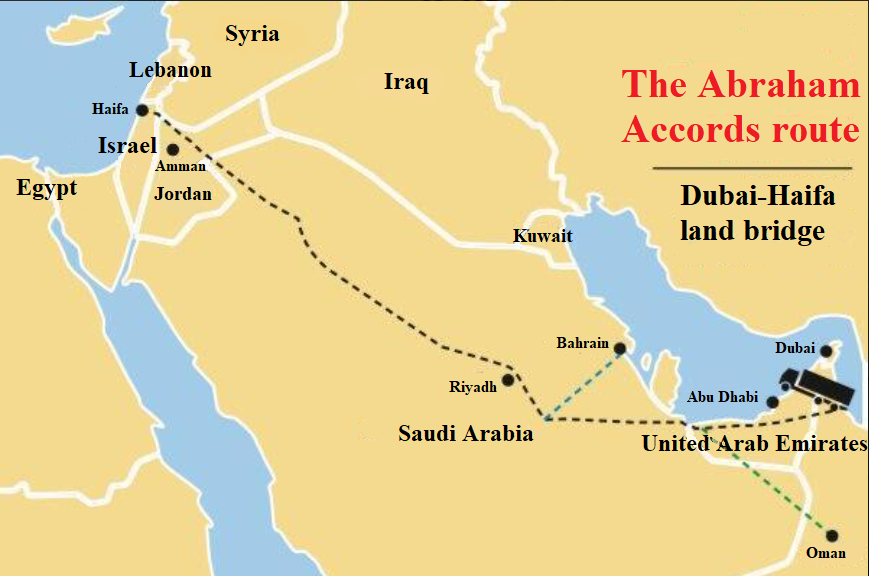 ankitatIIMA's tweet photo. 💥7th July, 2023 Israel-Saudi Arabia land bridge emerges as game-changing prospect

https://t.co/MVAiQDXhPp

22nd July, 2022 #Prediction who got the Haifa port project from India? https://t.co/eWrqTVPTxA