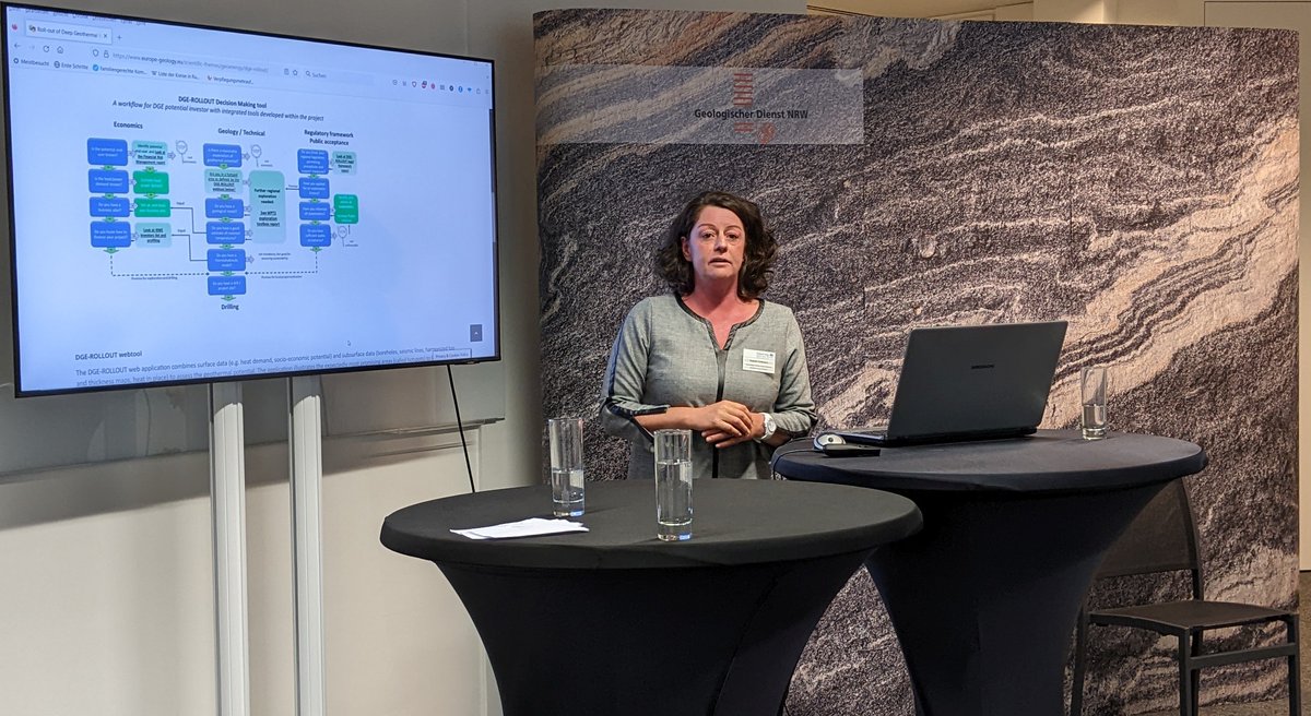 DGE_ROLLOUT's tweet photo. Stakeholders had the opportunity to take part in the final workshop and get first-hand information about the results of the Interreg NWE Project DGE-ROLLOUT. Great panel discussion on "DGE for a prosperous and CO2-poorer North-West Europe". Video to come. https://t.co/9Jo5VUgFFB https://t.co/NcBqacJth5