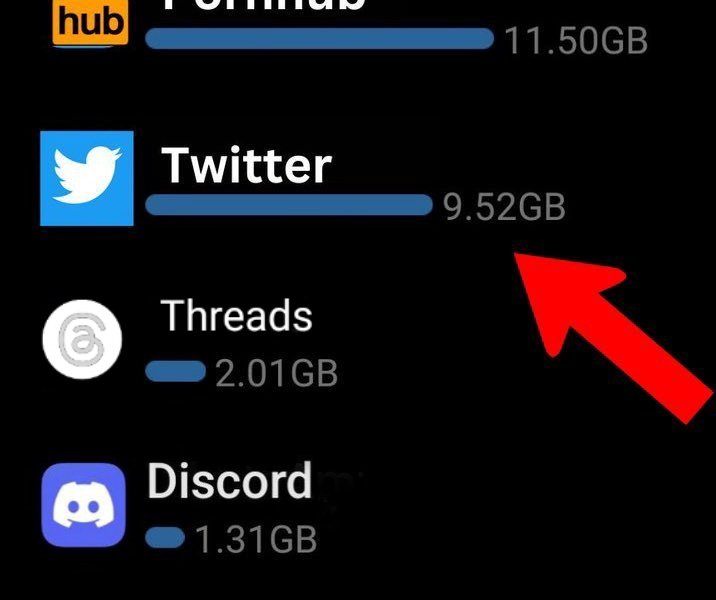 mr_abhistu's tweet photo. #Threads You couldn't Even come  closer. https://t.co/jThrgvRs37
