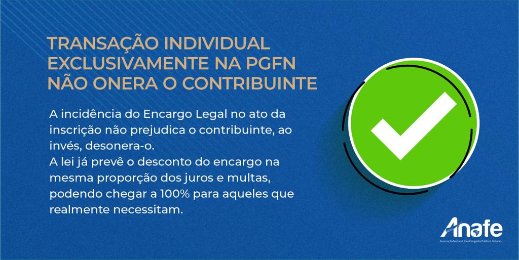 A União não pode assinar renúncia sem um advogado público.
Senhor Deputado, apoie as Emendas 52 e 53 ao PL 3.384 do CARF. 
#transaçãoÉnaAGU