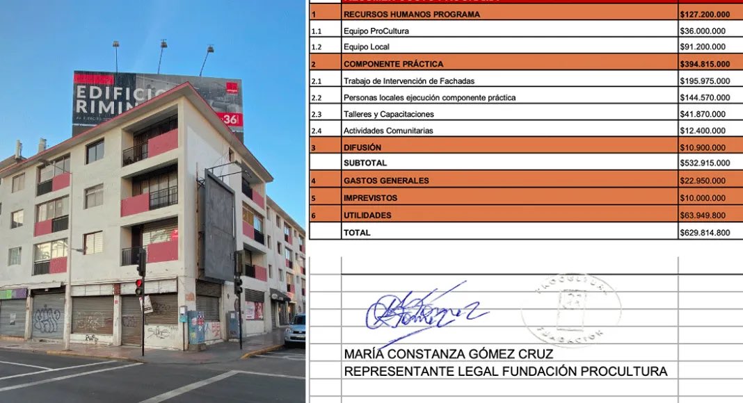 Timeline Antofagasta tweet media