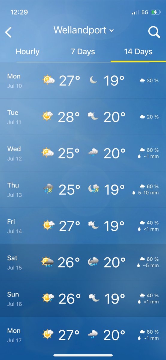 #soybeans  ✔️
#corn ✔️
#wheat ✔️
Hopefully forecast is right for the coming week and we get the heat to go along with all the moisture. 
<a href="/PioneerSeedsCA/">Pioneer Seeds Canada</a> #ontag
