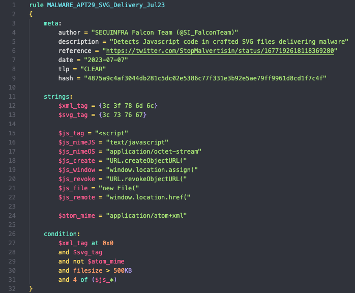 SECUINFRA FALCON TEAM tweet media