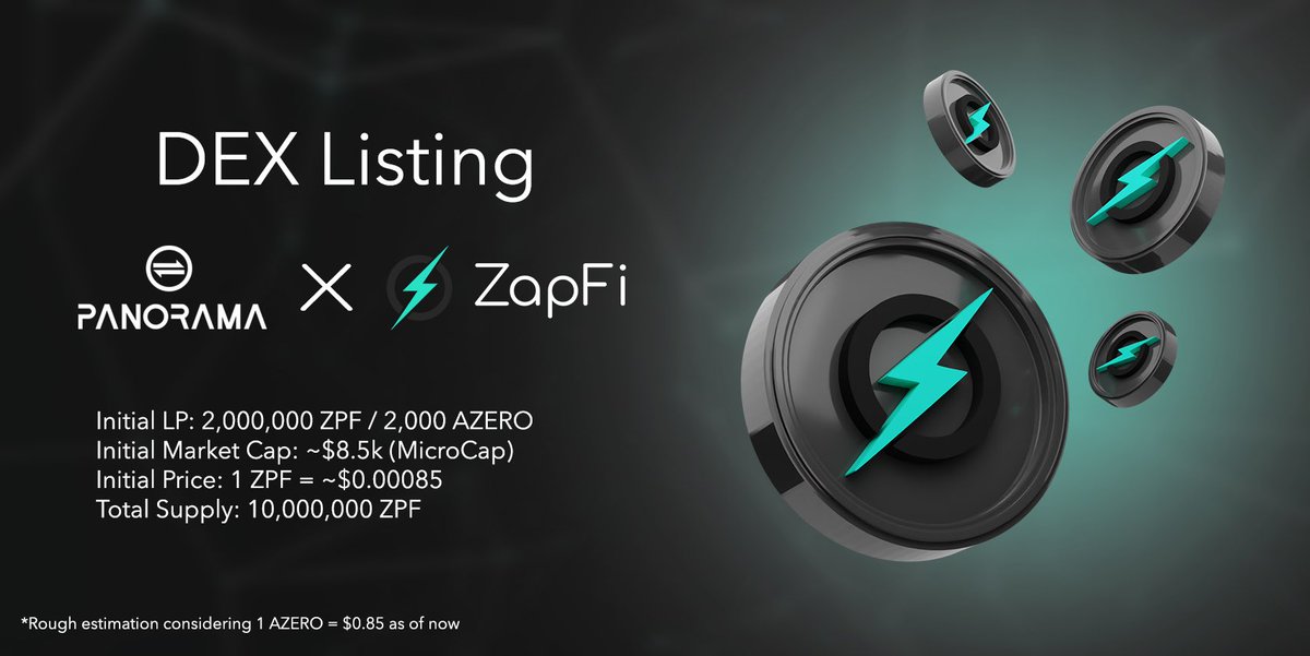zap_finance's tweet photo. We're thrilled to announce our partnership with @PanoramaSwap! $ZPF is finally LIVE on their DEX. This marks the start of our ecosystem. Many things to come! 50 retweets and we'll leak Double Or Trouble's gameplay! 😉

Buy $ZPF: https://t.co/j8rlOIdoXk

Quick recap: 
1/6 https://t.co/gc5kTOwTi7