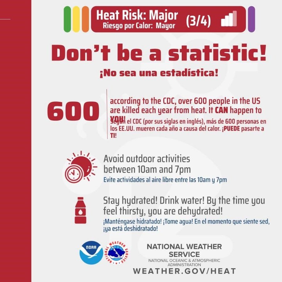 RioRicoFD's tweet photo. @NOAA 

♨️⚠️Excessive heat warning extended until next Thursday, July 13th, 2023.‼️ https://t.co/EGjokSjL7t