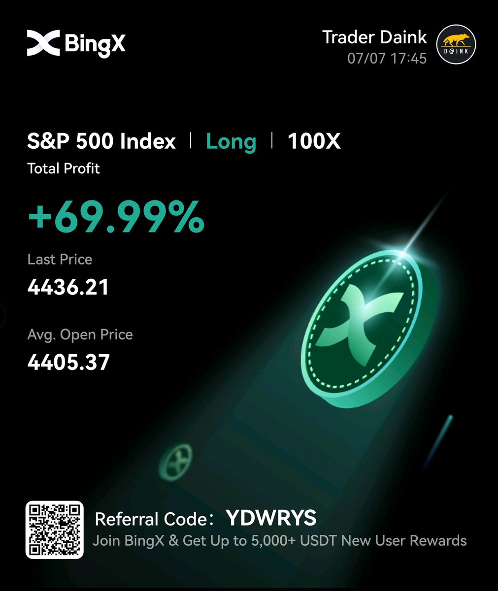 TraderDaink's tweet photo. $SPX

Had every reason to be bearish on $DXY

Cutting this at 8R ✅
Alhamdulilah ❤️ https://t.co/D7RtnTgR0r