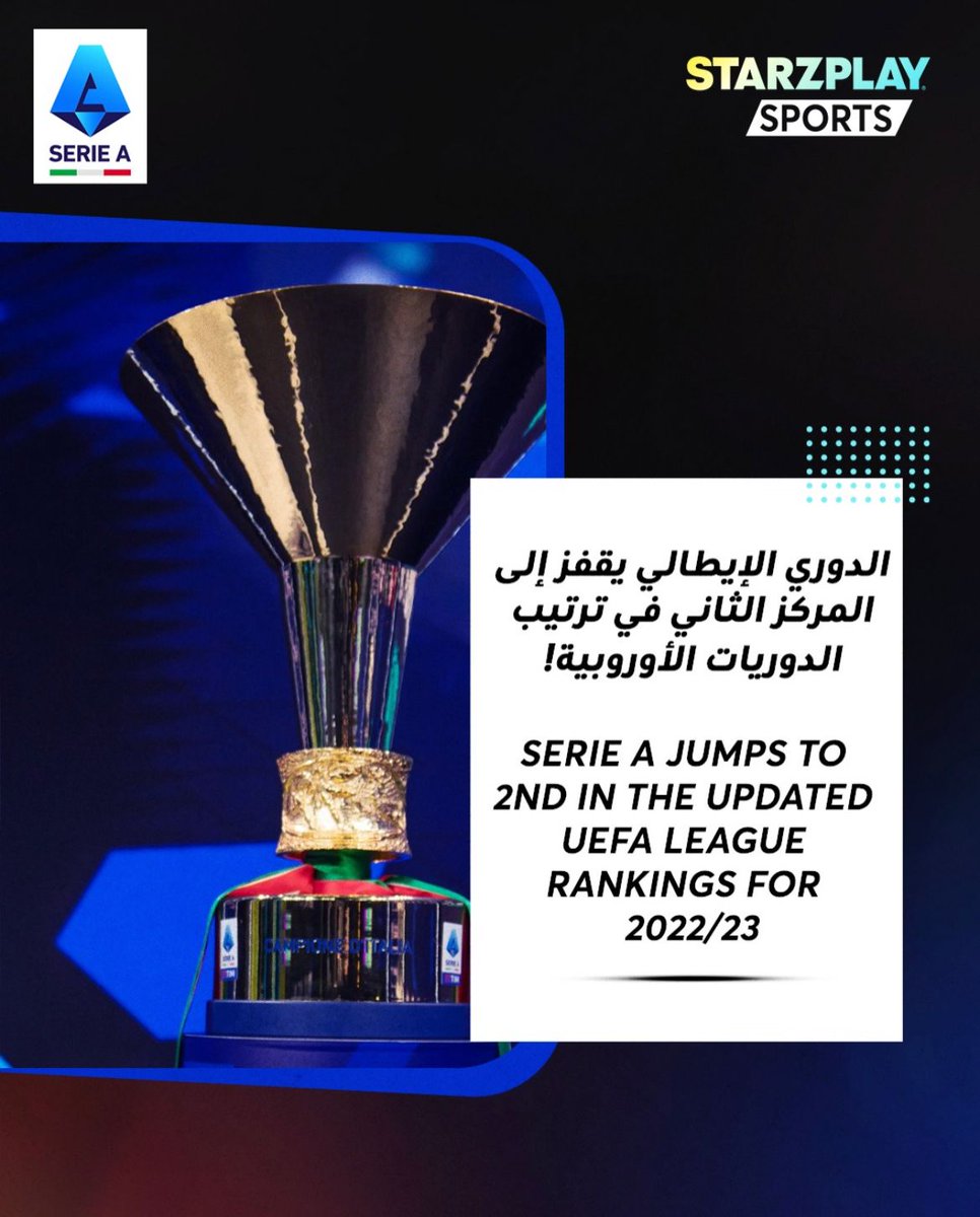 1️⃣🏴󠁧󠁢󠁥󠁮󠁧󠁿
2️⃣🇮🇹 😎
3️⃣🇩🇪
4️⃣🇪🇸

#STARZPLAYSports is proud to be the exclusive home of #SerieA in MENA. The new season starting on 20th August is going to be 🔥 #Calcioisback
