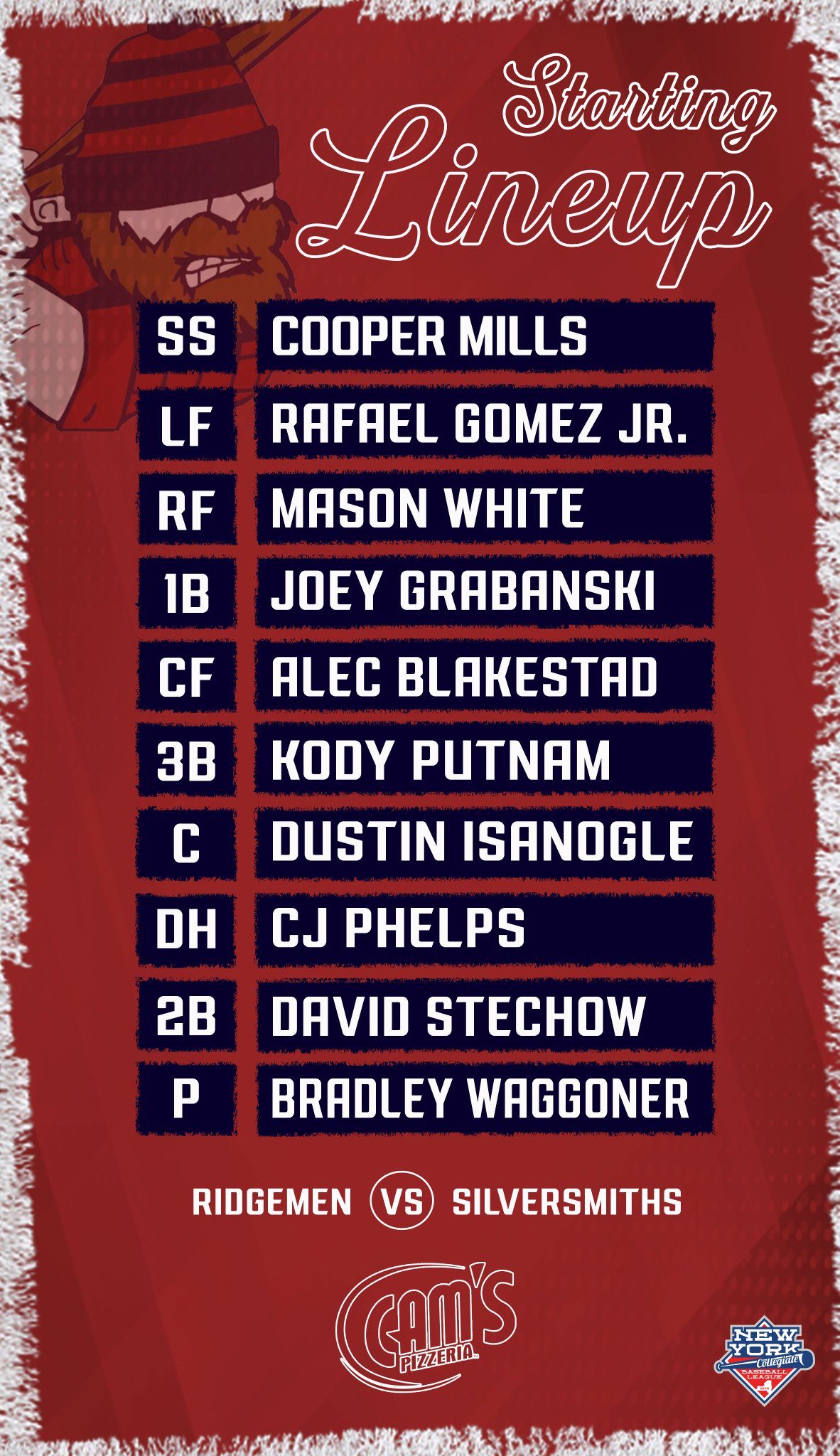 Rochester Ridgemen ⭐️⭐️⭐️⭐️⭐️⭐️⭐️(2261) on Twitter "Tonight's starting lineup against the